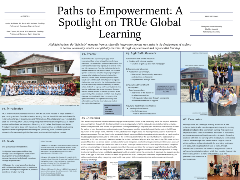 Paths to Empowerment: A Spotlight on TRUe Global Learning