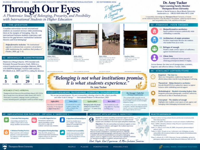 Through Our Eyes: A Photovoice Study of Belonging, Precarity, and Possibility with International Students in Higher Education